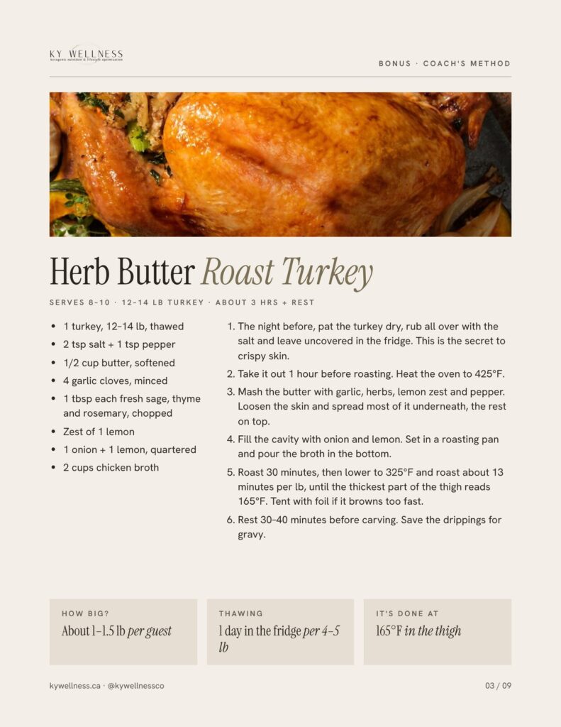 Keto Thanksgiving Guide Herb Butter Roast Turkey
