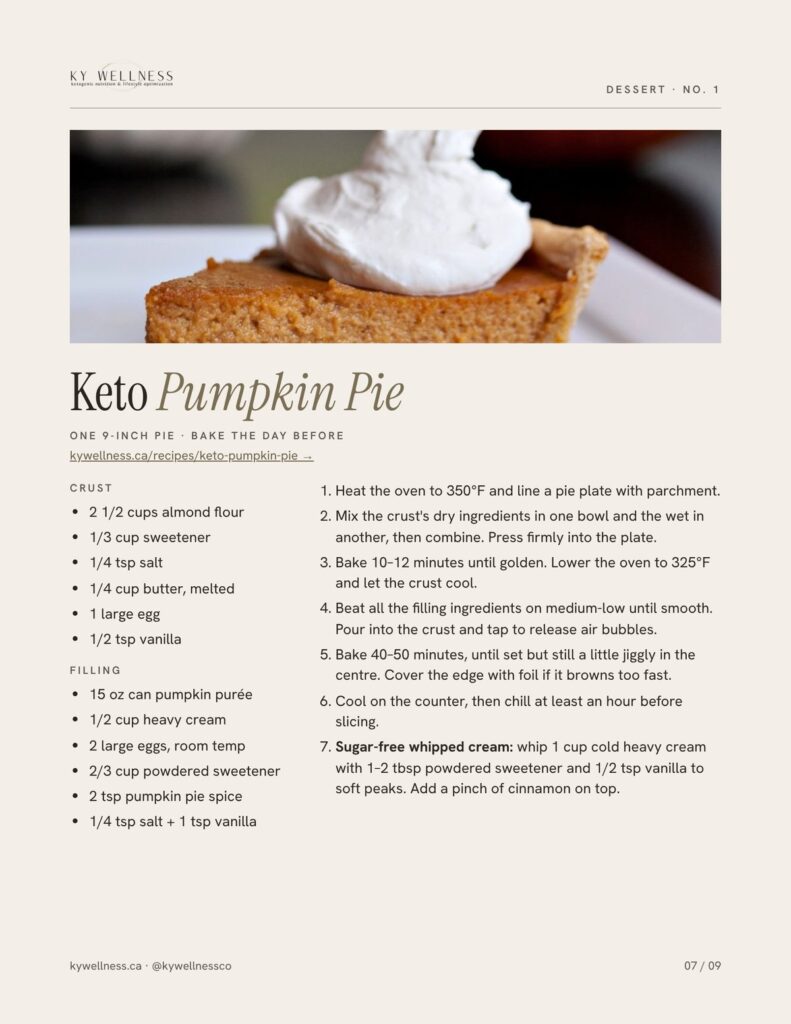Keto Thanksgiving Guide Keto Pumpkin Pie